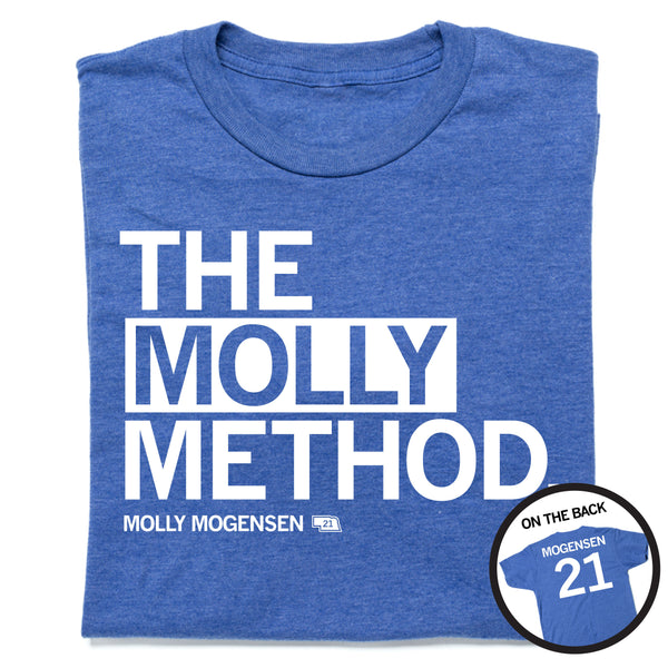 Molly Method