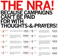Defund The NRA