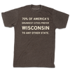 Dark gray RAYGUN t-shirt featuring text that reads: 70% OF AMERICAS DRUNKEST CITIES PREFER WISCONSIN TO ANY OTHER STATE.