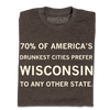Dark gray RAYGUN t-shirt featuring the text 70% OF AMERICAS DRUNKEST CITIES PREFER WISCONSIN TO ANY OTHER STATE.