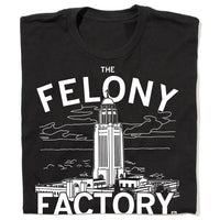 Nebraska: Felony Factory