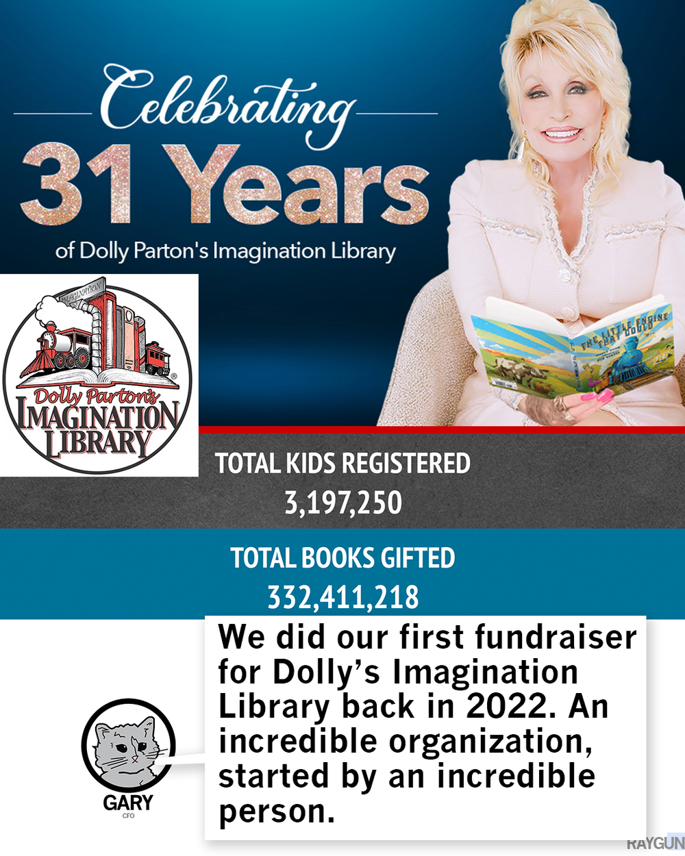 Promo image celebrating 31 years of Dolly Parton's Imagination Library with the non-profit logo and a picture of Dolly Reading. RAYGUNS's cat mascot, Gary, is pictured below saying, "We did our first fundraiser for Dolly's Imagination Library back in 2022. An incredible organization started by an incredible person." Some sales from this shirt are also being donated there.