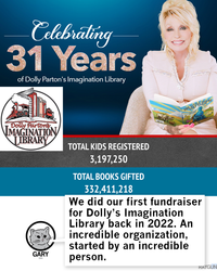 Promo image celebrating 31 years of Dolly Parton's Imagination Library with the non-profit logo and a picture of Dolly Reading. RAYGUNS's cat mascot, Gary, is pictured below saying, "We did our first fundraiser for Dolly's Imagination Library back in 2022. An incredible organization started by an incredible person." Some sales from this shirt are also being donated there.