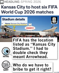 KC World Cup Shuttlecock Max Collegiate