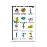 Vertical white magnet with a 3x4 grid of different flower illustrations with their names below their pictures. The top left says, "MIDWESTERN PRAIRIE FLOWERS."