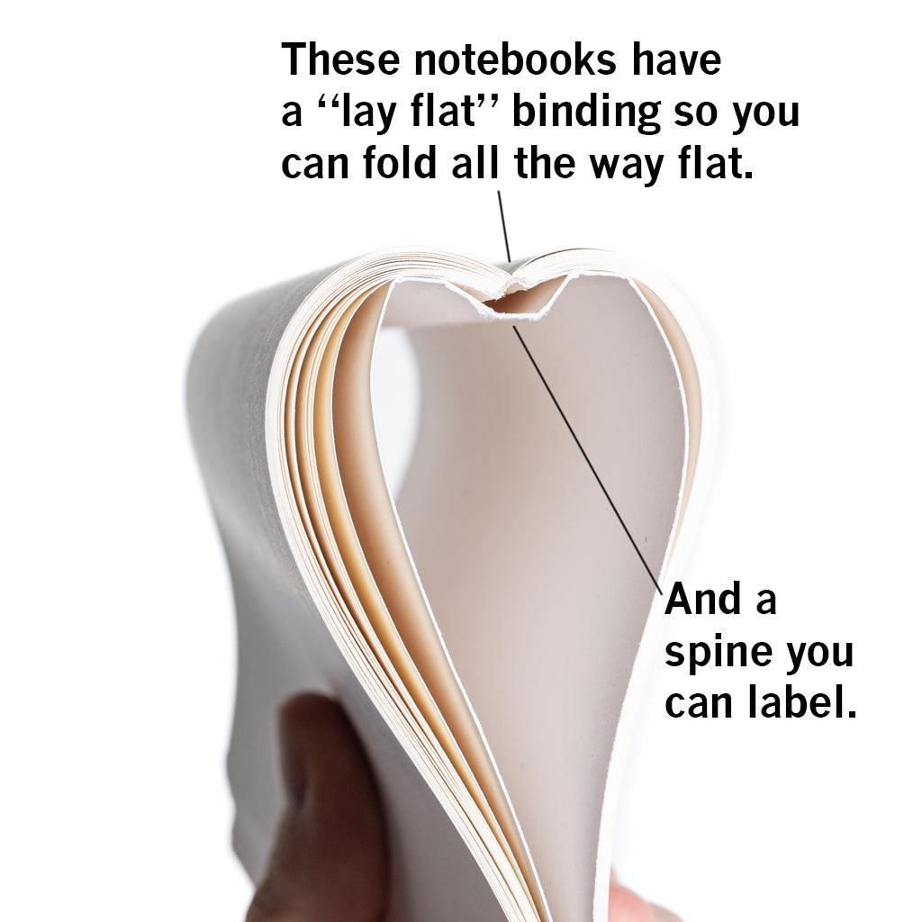 A RAYGUN notebook held open to show its lay-flat binding and labelable spine, with text explaining both features.