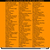 A RAYGUN t-shirt titled A PARTIAL LIST OF PLACES YOU CAN BE SHOT IN AMERICA, featuring a multi-column list of various public and private locations.