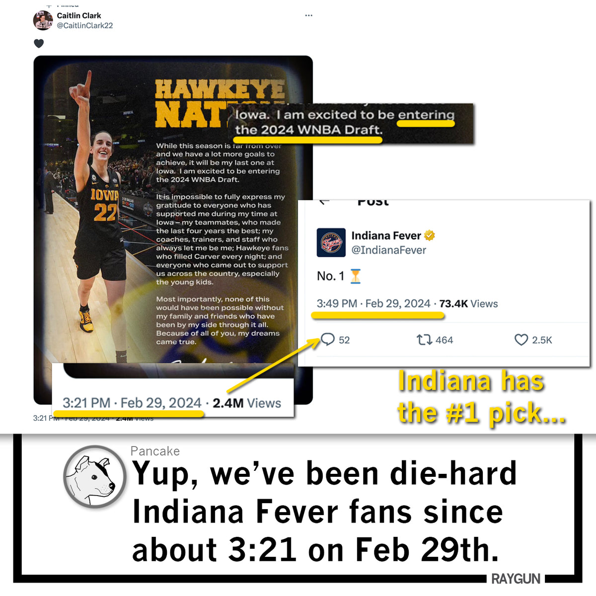 A meme featuring Caitlin Clark’s 2024 WNBA Draft announcement, the Indiana Fever’s first-pick post, and a caption about becoming a die-hard fan on February 29th, humorously mocking the sudden surge of new Indiana Fever fans.