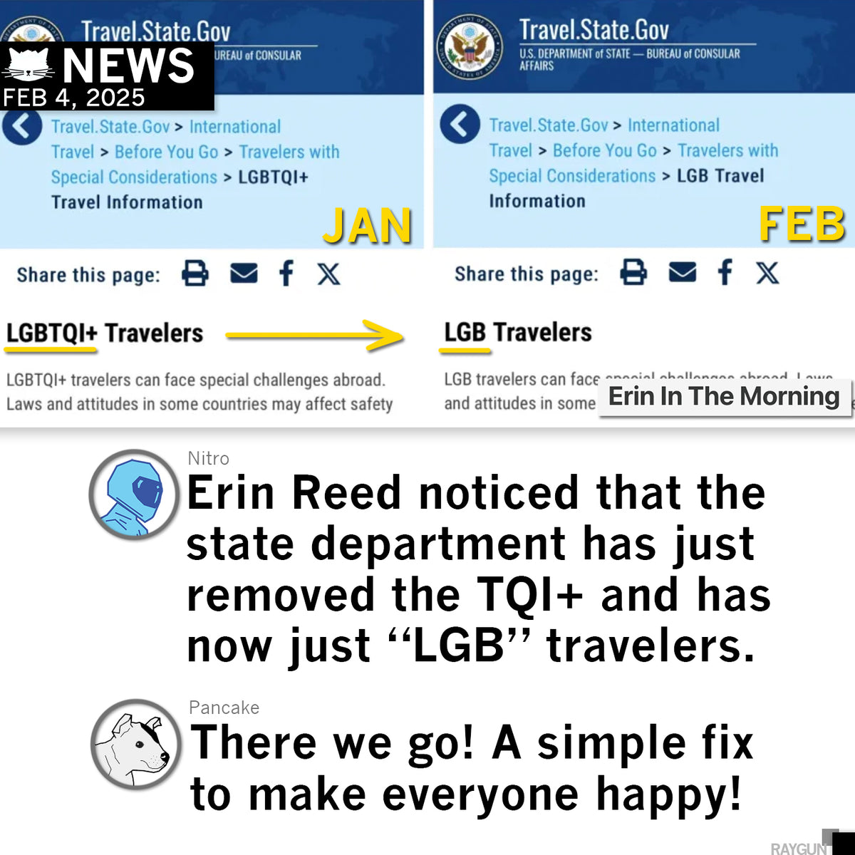 Side-by-side comparison of the Travel.State.Gov website showing the LGBTQI+ Travelers page before and after the term was changed to LGB Travelers, with social media commentary, including a post from a user wearing an LGBTQ shirt, criticizing the change.
