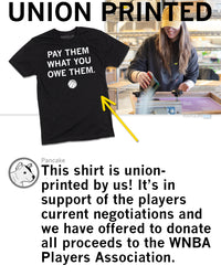 Pay Them What You Owe Them