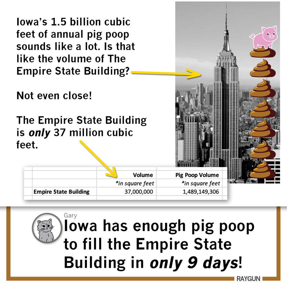 Iowa Must Love Pig Poop