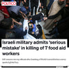 A man in a Gaza shirt kneels over the body of a World Central Kitchen aid worker wrapped in a shroud, surrounded by a group of people under the Politico headline about the Israeli military admitting to a mistake in the killing of seven workers.