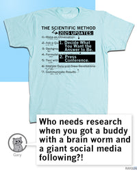 The Scientific Method 2025 Updates