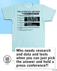 The Scientific Method 2025 Updates