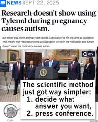 The Scientific Method 2025 Updates