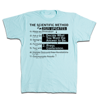 The Scientific Method 2025 Updates