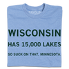Light blue athletic t-shirt with dark green text reading: WISCONSIN HAS 15,000 LAKES SO SUCK ON THAT, MINNESOTA.