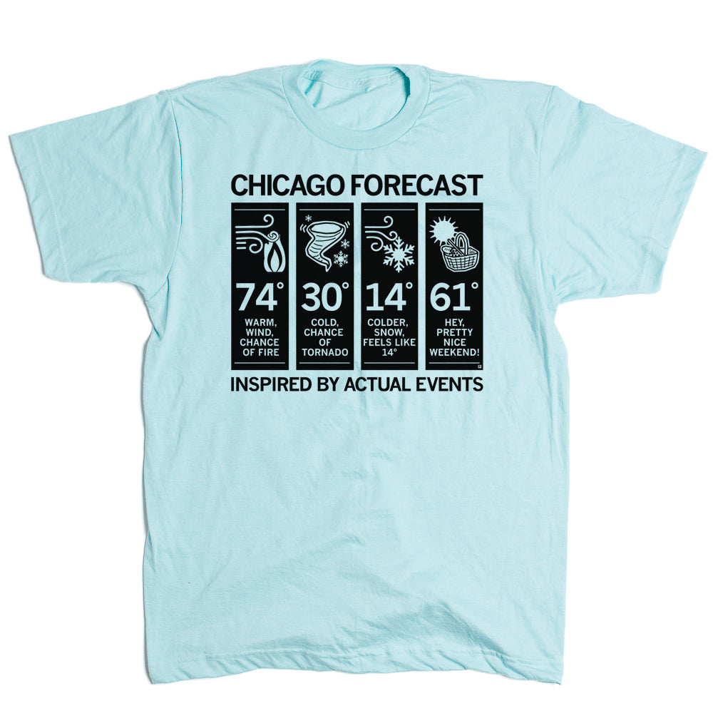 Chicago Forecast