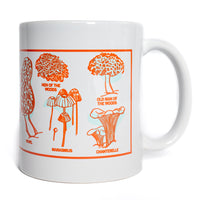 Midwestern Mushrooms Mug