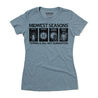 Midwest Seasons: Spring And Fall
