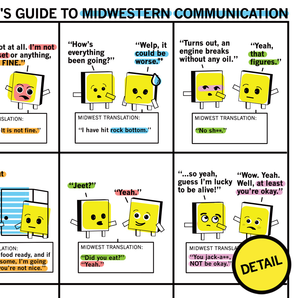 Midwestern Communication Poster