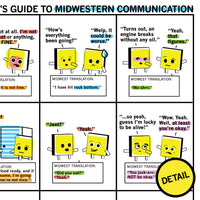 Midwestern Communication Poster