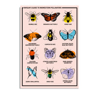 Midwestern Pollinators Postcard